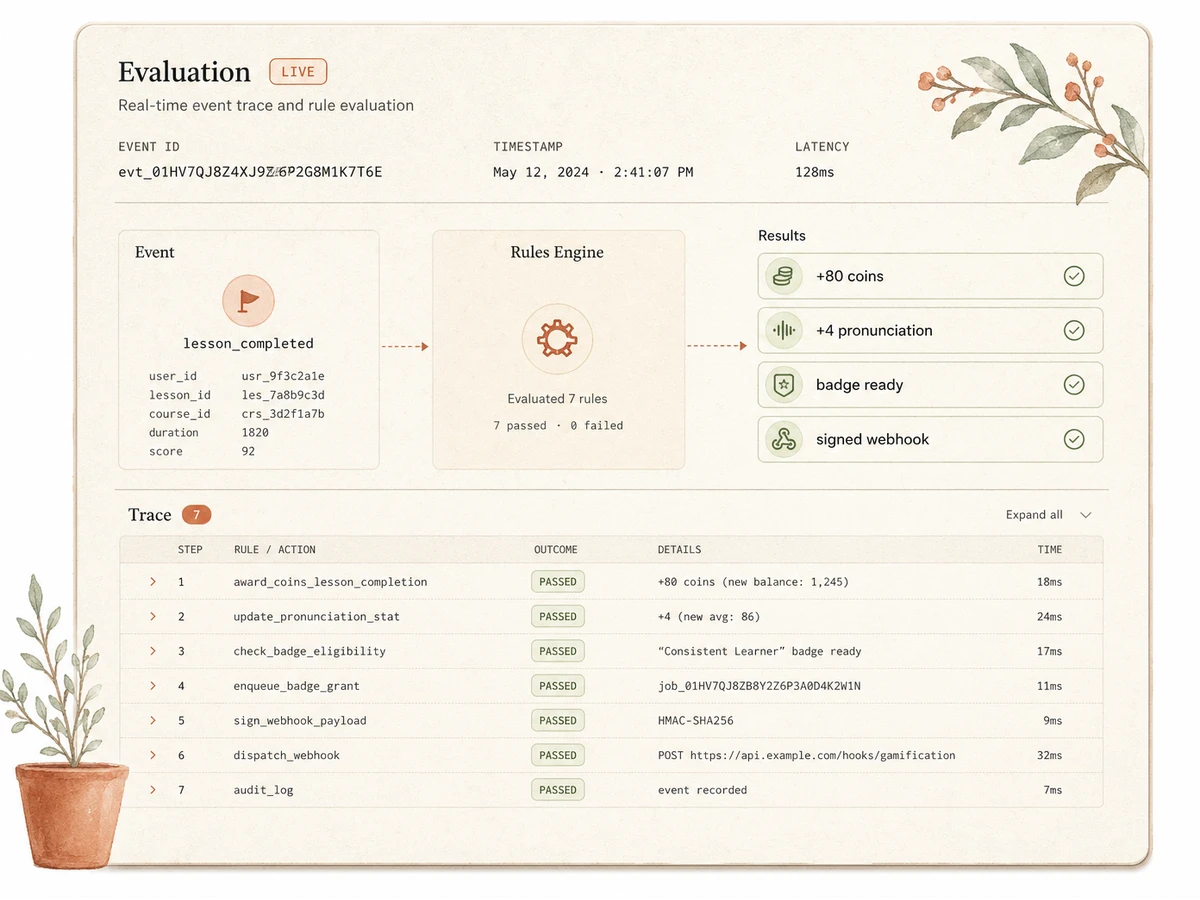 Evaluation widget preview